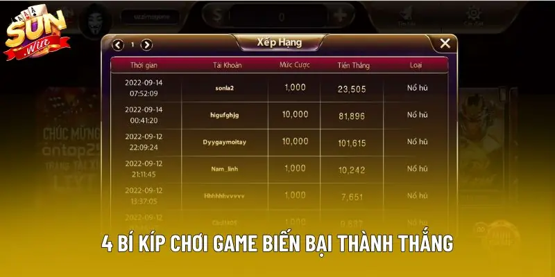 4 bí kíp chơi game biến bại thành thắng
