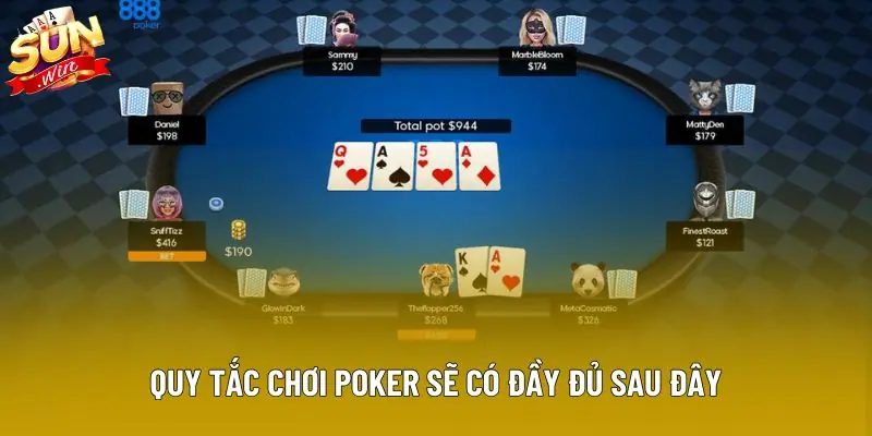Quy tắc chơi Poker sẽ có đầy đủ sau đây