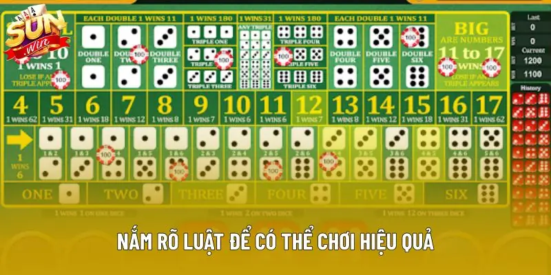 Nắm rõ luật để có thể chơi hiệu quả