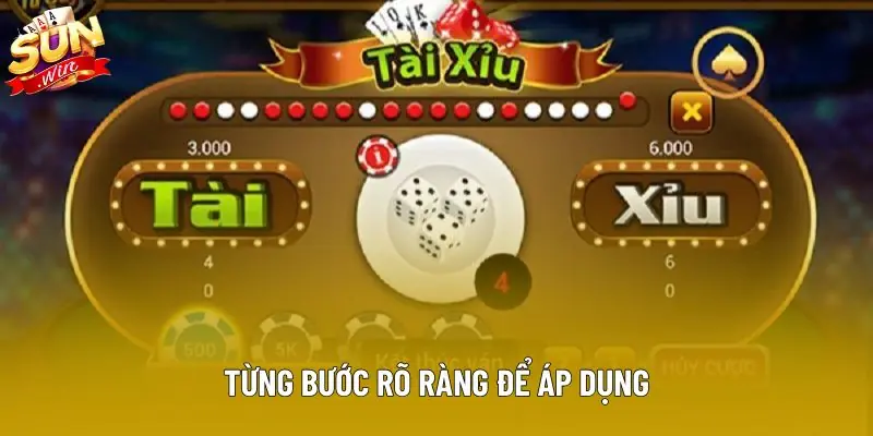 Từng bước rõ ràng để áp dụng