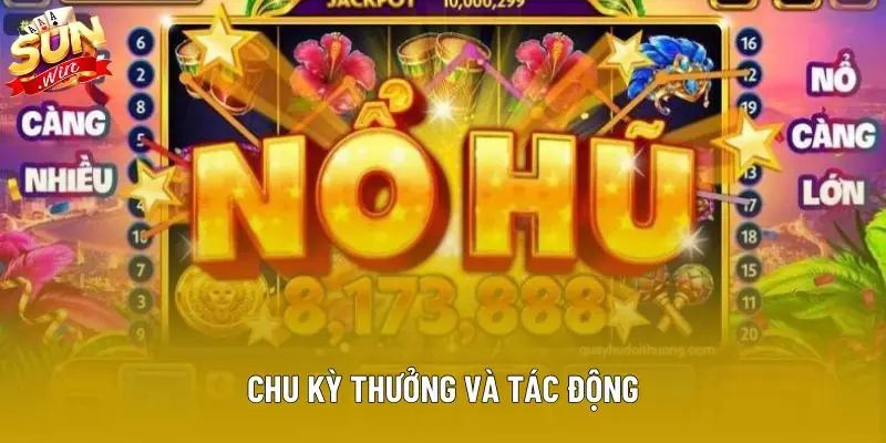 Chu kỳ thưởng và tác động