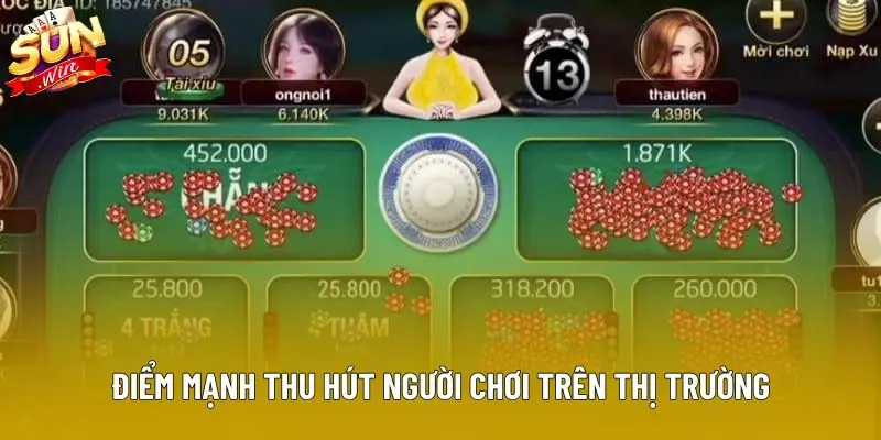 Điểm mạnh thu hút người chơi trên thị trường
